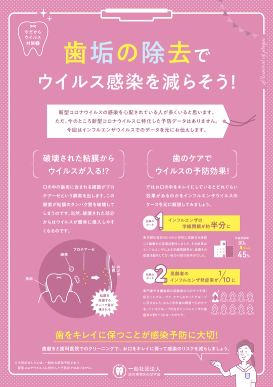  守山市の歯医者　歯科　感染対策